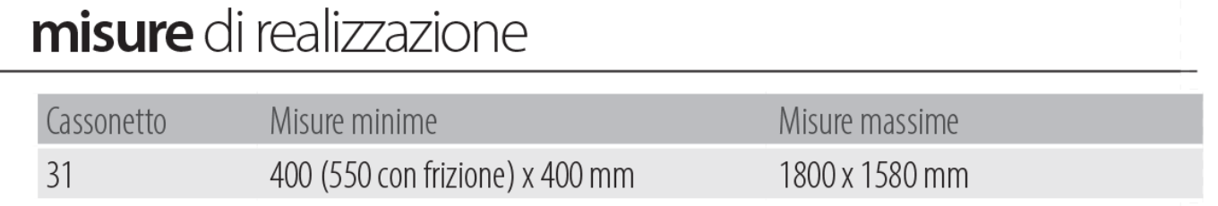 Misure realizzazione mini